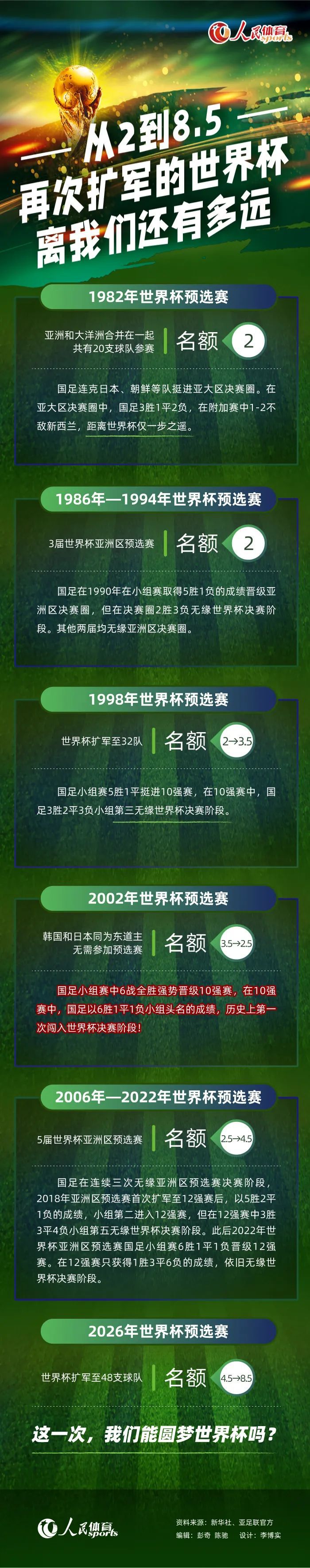 由美国索尼哥伦比亚影业出品的《黑衣人外传》最近又曝出全新角色信息